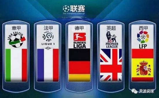 自一位